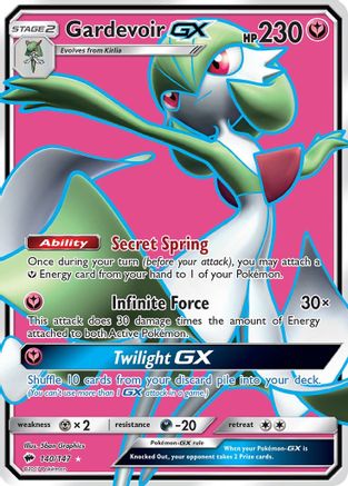 Gardevoir GX (Full Art) (140)/147 Ultra Rare Holofoil