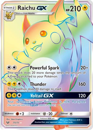 Raichu GX (Secret) (75)/73 Secret Rare Holofoil