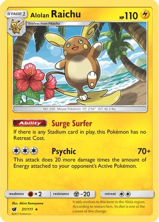 Alolan Raichu (31)/111 Holo Rare Reverse Holofoil