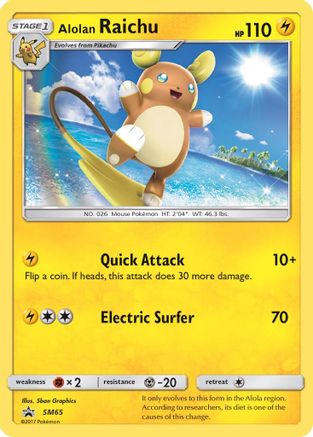 Alolan Raichu - SM65 (SM65)/248 Promo Holofoil