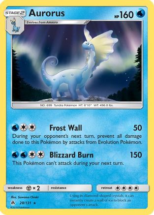Aurorus (28)/131 Holo Rare Reverse Holofoil