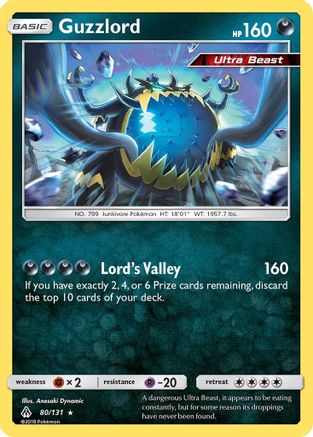 Guzzlord (80)/131 Holo Rare Reverse Holofoil