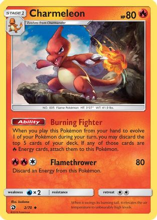 Charmeleon (2)/70 Uncommon Reverse Holofoil
