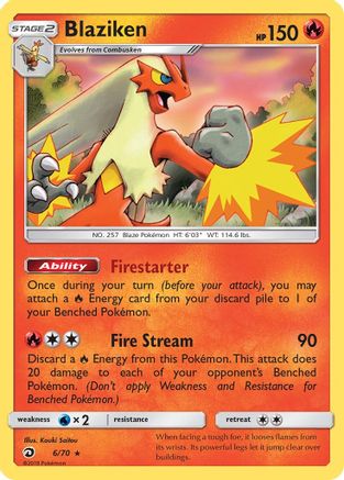 Blaziken (6)/70 Holo Rare Reverse Holofoil