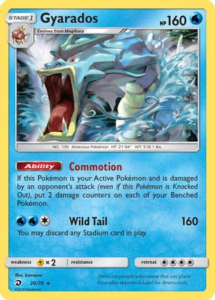 Gyarados (20)/70 Holo Rare Reverse Holofoil