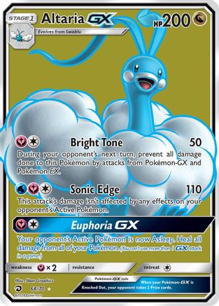 Altaria GX (Full Art) (68)/70 Ultra Rare Holofoil