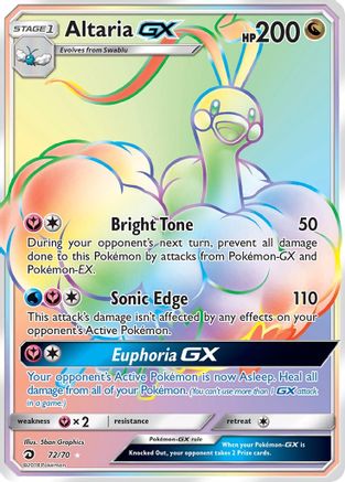Altaria GX (Secret) (72)/70 Secret Rare Holofoil