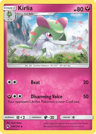 Kirlia (140)/214 Uncommon