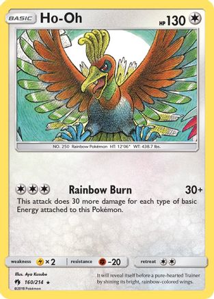 Ho-Oh (160)/214 Rare Reverse Holofoil