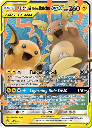 Raichu & Alolan Raichu GX (54)/236 Ultra Rare Holofoil