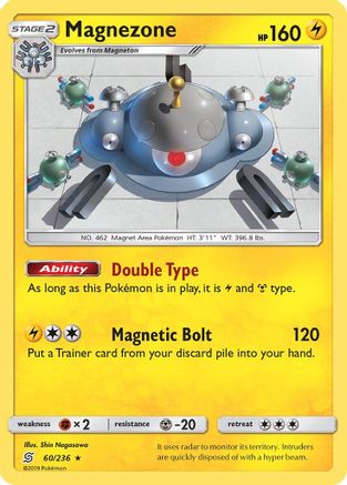 Magnezone (60)/236 Holo Rare Holofoil