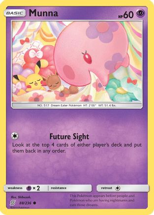 Munna (88)/236 Common