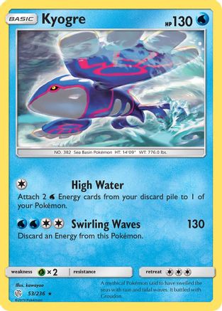 Kyogre (53)/236 Rare Reverse Holofoil