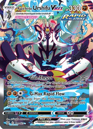 Rapid Strike Urshifu VMAX (Alternate Art Secret) (170)/163 Secret Rare Holofoil