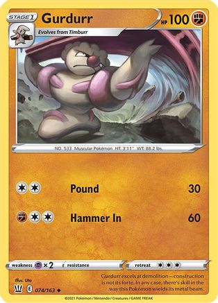 Gurdurr (74)/163 Uncommon