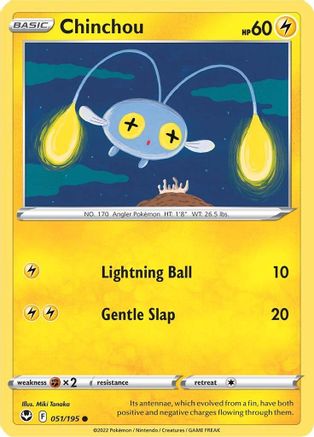 Chinchou (51)/195 Common Reverse Holofoil