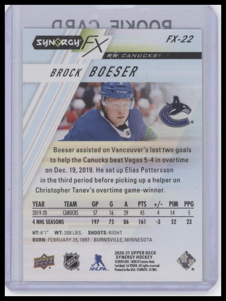 2020-21 Upper Deck Synergy #FX-22 Brock Boeser Synergy FX Purple #/349