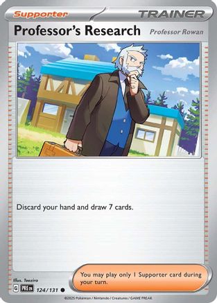 Professor's Research [Professor Rowan] (124) Common