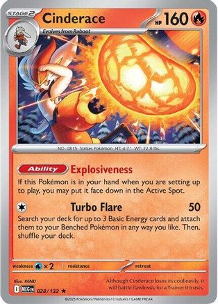 Cinderace (28) Rare Reverse Holofoil
