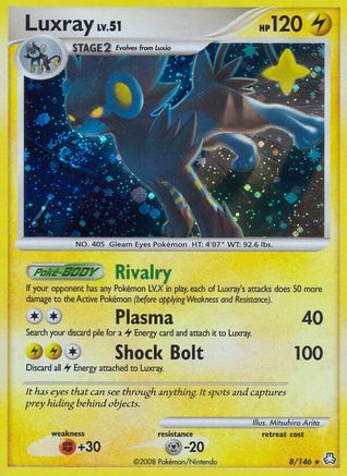 Luxray (8)/146 Holo Rare Holofoil