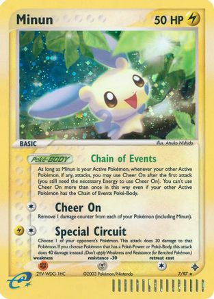 Minun (7)/97 Holo Rare Reverse Holofoil