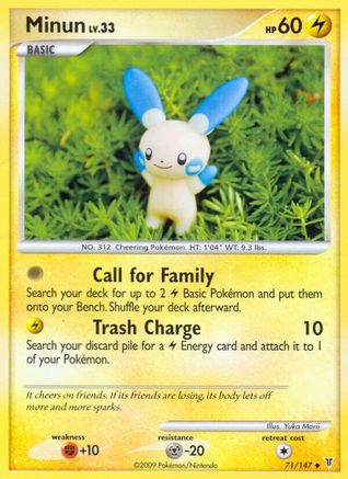 Minun (71)/147 Uncommon Reverse Holofoil