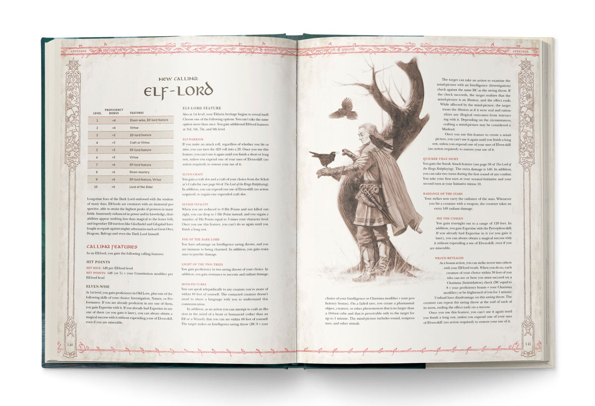 The Lord of The Rings RPG 5E Keepers of The Elven-Rings HC