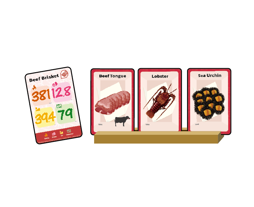 Meat Master