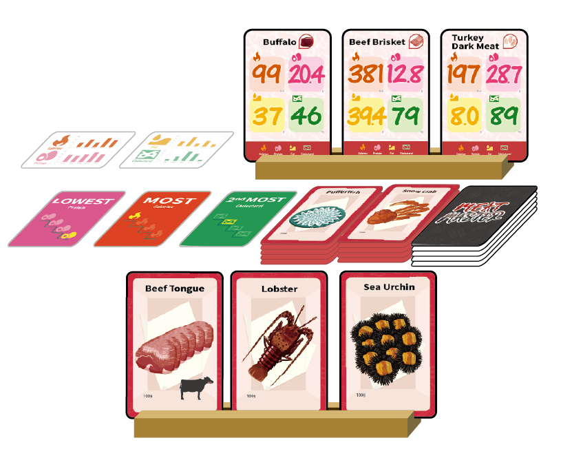 Meat Master