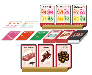 Meat Master