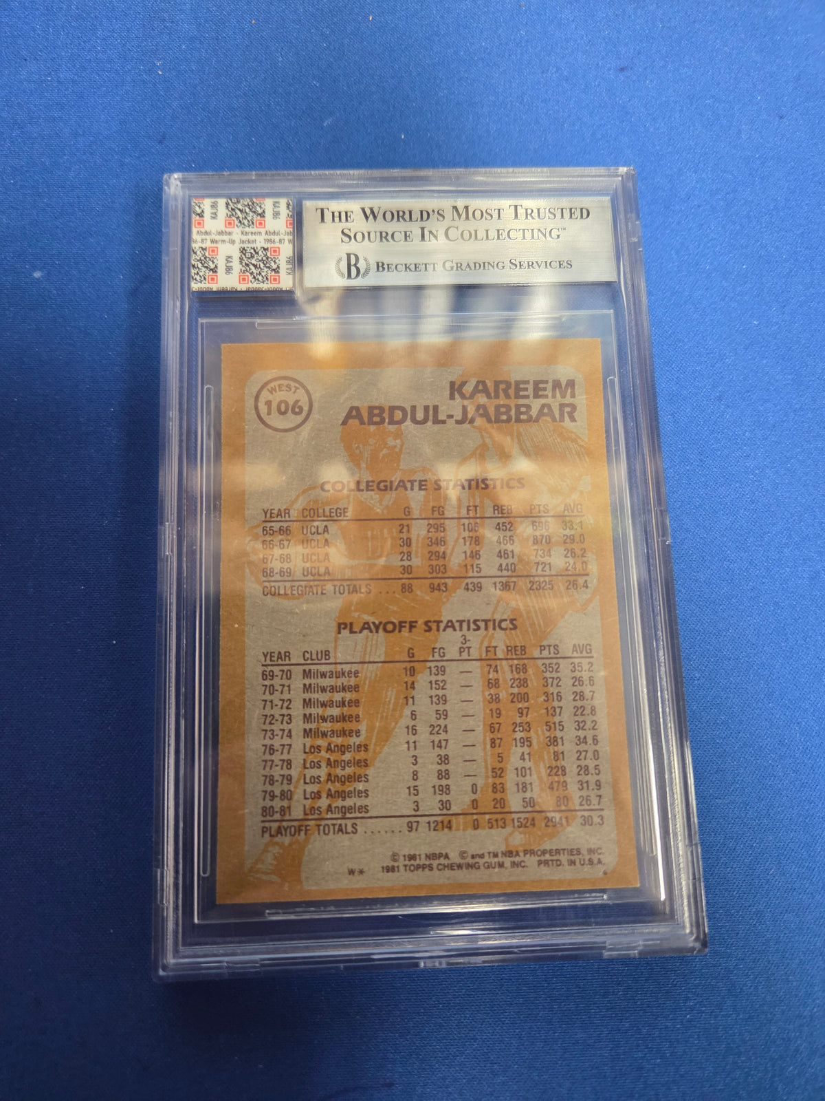 Beckett Authentic Kareem Abdul Jabbar #W106 game worn shooting shirt patch (Cabinet)