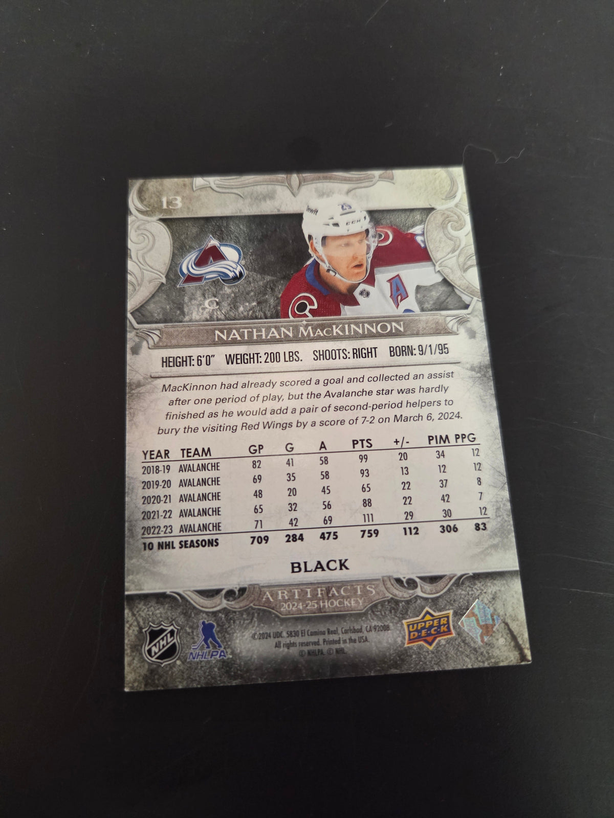 Nathan MacKinnon #13 4/5 2024-25 Upper Deck Artifacts Black (cabinet-NM)
