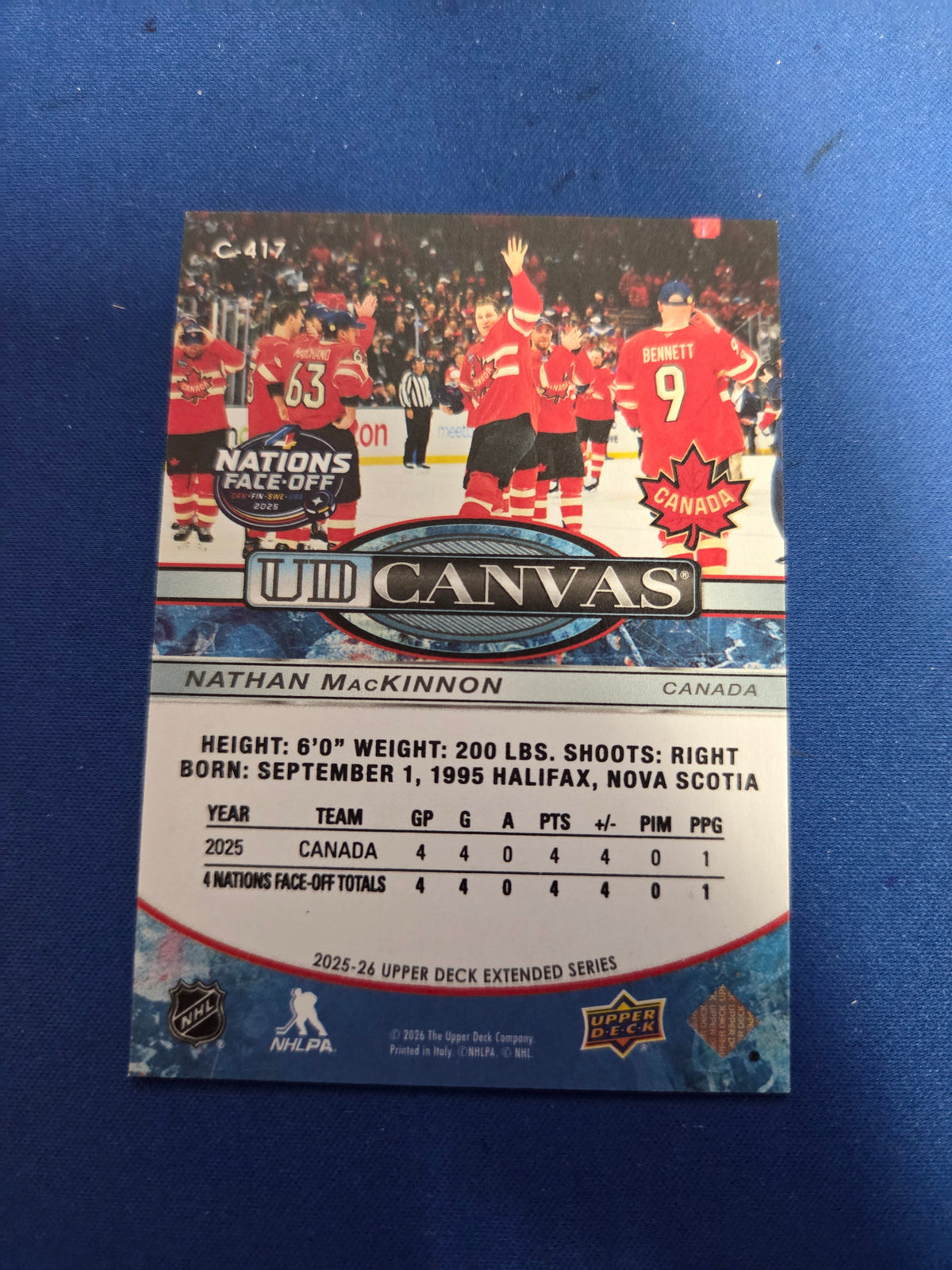 Nathan Mackinnon UD Canvas #C-417 (Cabinet-NM)
