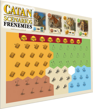 Catan Scenario: Frenemies